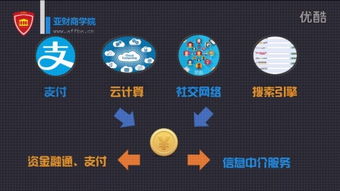 教科書(shū)與數(shù)字內(nèi)容制作服務(wù) 教育出版的未來(lái)之路